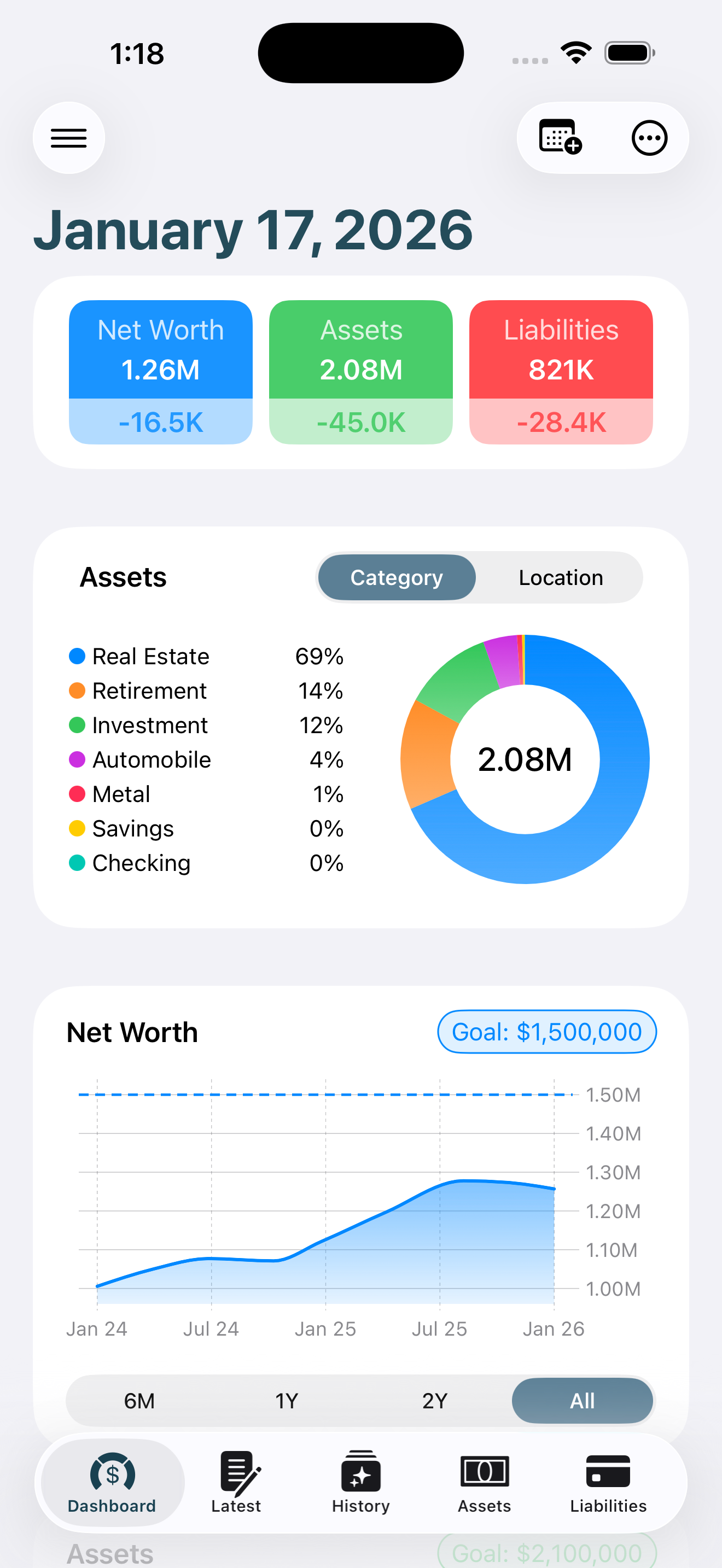 Net worth made easy in Wyrth.
