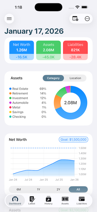 Wyrth dashboard showing net worth tracking.